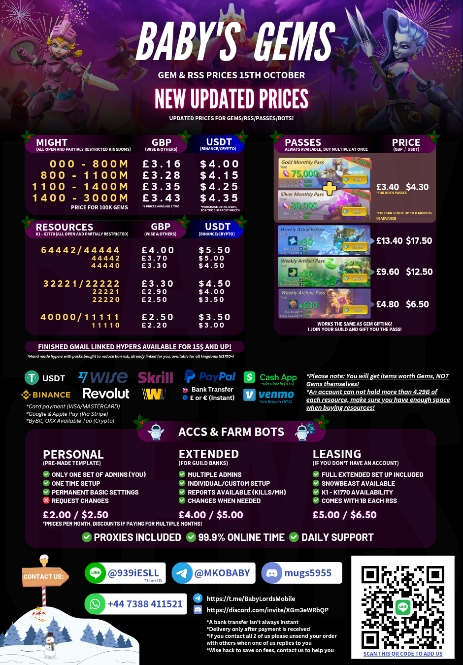 Gem Prices Poster